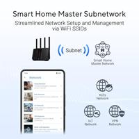 Asus RT-BE92U WiFi-router, WiFi-repeater, WiFi-accesspoint 2.4 GHz, 5 GHz, 6 GHz - thumbnail