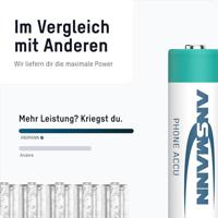 Ansmann DECT maxE HR06 Oplaadbare AA batterij (penlite) NiMH 800 mAh 1.2 V 2 stuk(s) - thumbnail