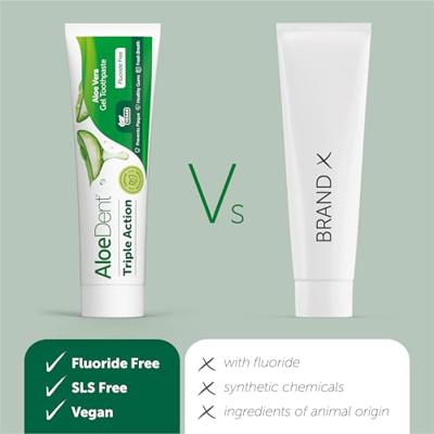 AloeDent Aloe Vera Tandpasta Original 100ml