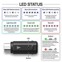 CME WIDI Master - thumbnail