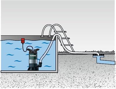 Metabo Vuil water dompelpomp PS 7500 S - 250750000 - thumbnail
