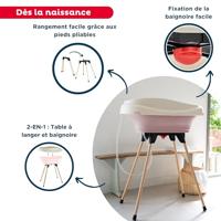 VASCO commode en badpakket - thumbnail