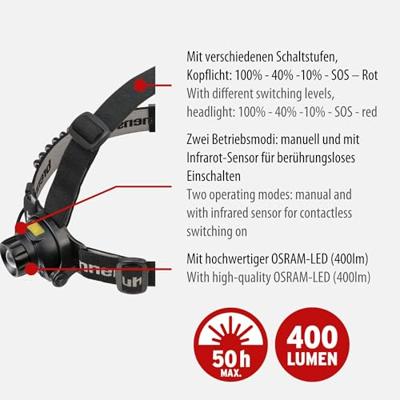Brennenstuhl LuxPremium LED oplaadbare sensor-koplamp | SL 401 AF | IP44 | 400lm - 1177310010