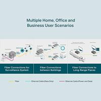 TP-Link Gigabit Ethernet Media-conveter (MC200CM) - thumbnail