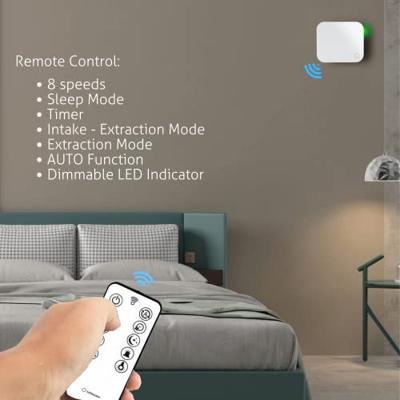 Turbionaire trend HRV fan 100 WM