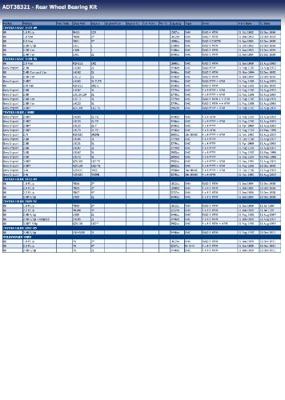 Wiellager ADT38321 Wiellager ADT38321