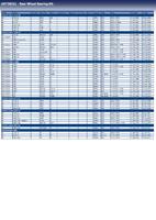 Wiellager ADT38321 - thumbnail