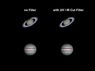 Planetair UV + IR-Cut Filter voor BRESSER CMOS-camera's