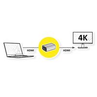 ROLINE GOLD HDMI koppelstuk Female - Female - thumbnail