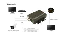 ABUS ABUS TVAC22400 4K analog HD auf HDMI Konverter TVAC22400 HDMI-converter - thumbnail