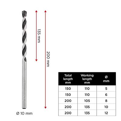 kwb 045100 Chroom-Molybdeen-staal Beton-spiraalboor 10 mm Gezamenlijke lengte 250 mm Cilinderschacht 1 stuk(s)