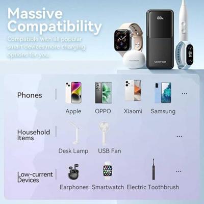 Powerbank Vention FHPW0 Wit 20000 mAh Powerbank Vention FHPW0 Wit 20000 mAh