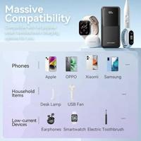 Powerbank Vention FHPW0 Wit 20000 mAh - thumbnail