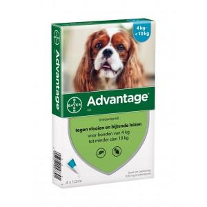 Advantage Hond 100 Advantage Hond 100