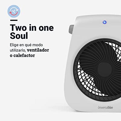 Convectorkachel Universal Blue Wit 2000 W
