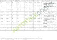 Spanrol 531063620 - thumbnail