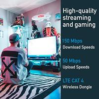 Huawei E3372H-320, LTE/4G USB-Dongle, 150 Mbps, Ontgrendeld voor elk Netwerk, Wit - thumbnail