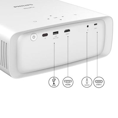 Philips NeoPix 550 Beamer Wit