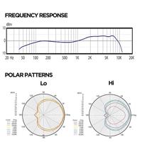 Audix OM11 dynamische zangmicrofoon - thumbnail