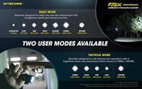 Nitecore P20iX 4000 Lumens - thumbnail