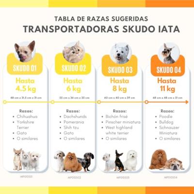 SKUDO TRANSPORTBOX IATA TAUPE/ZAND S 60X40X39 CM - thumbnail