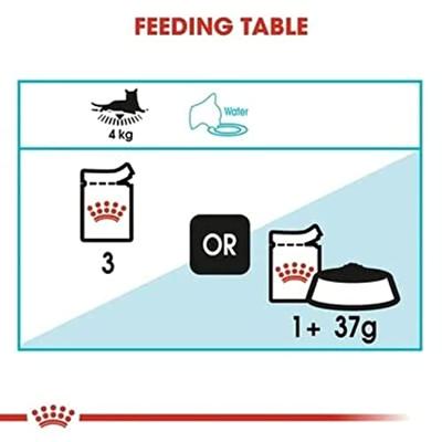 Royal Canin Urinary Care kattenvoer Natvoer (12x85g) - thumbnail