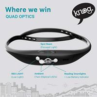 Knog led hoofdlamp "bandicoot" led headlight bandicoot indigo - thumbnail