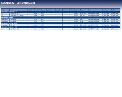 Fuseekogel ADC486122