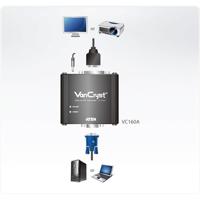 ATEN VC160 video converter - thumbnail