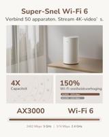 Router CUDY P2 5G s Wi-Fi 6, AX3000 4×4 MIMO - thumbnail
