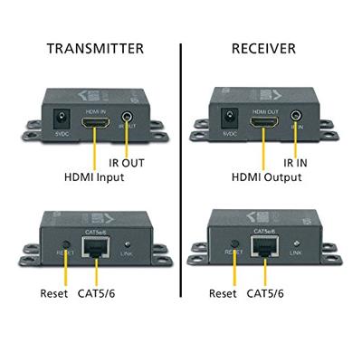 MegaView 66 - HDMI extender UTP - 60 m - IR retour