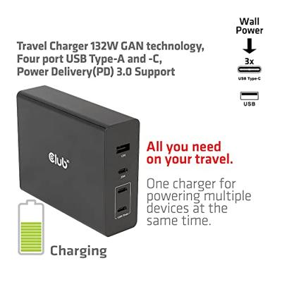 Club 3D Travel Charger 132W GAN technology oplader