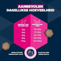 EUKANUBA Premium nutrition mature Small breed Chicken - droog hondenvoer - 3kg - thumbnail