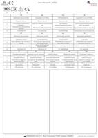 Toiletstoel blauw vast - thumbnail