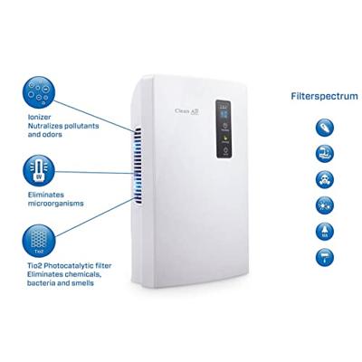 Clean Air Optima CA-703 Luchtontvochtiger Wit - thumbnail