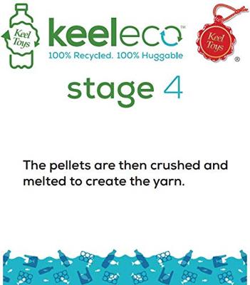 Keeleco Knuffel Panda 18 cm