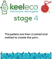 Keeleco Knuffel Panda 18 cm - thumbnail