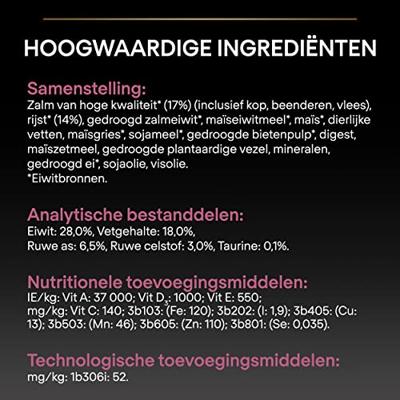 Pro Plan Large Athletic Adult Sensitive Skin met zalm hondenvoer 14 kg - thumbnail