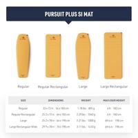 Sea To Summit Pursuit Plus zelfopblazend - groot - slaapmat geel - thumbnail