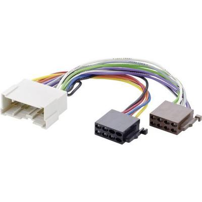 Auto Antenne (ANT6067C)