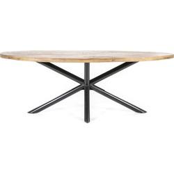 Eleonora Eettafel Oscar