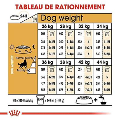 Royal Canin Adult German Shepherd hondenvoer 11 kg - thumbnail