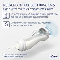 Difrax Starterset Pasgeborenen - thumbnail