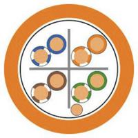 LAPP 2170956/1000 Netwerkkabel ETHERLINE® LAN Oranje 1000 m - thumbnail