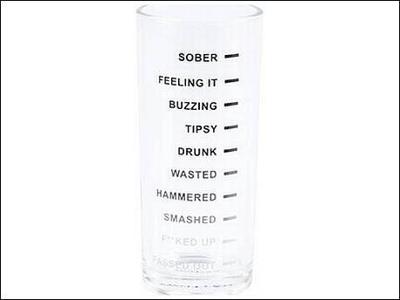 Drink je lam meter glas