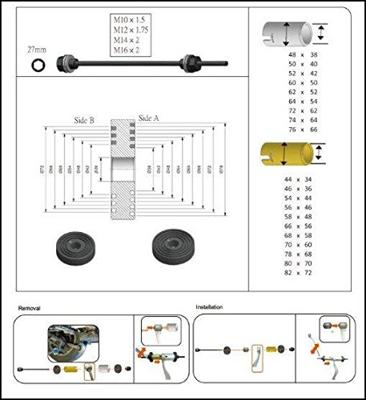 Bahco set installeren verwijderen la | BT20P26