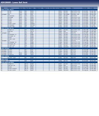 Fuseekogel ADH28609 Fuseekogel ADH28609