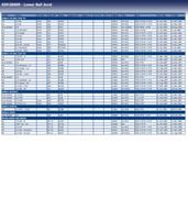 Fuseekogel ADH28609 - thumbnail