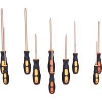 KS Tools 962.0807 Schroevendraaierset - thumbnail