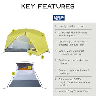 Nemo Dagger OSMO 2P Trekkerstent Birch Bud